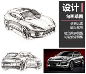 眾泰逮著大眾猛抄 為 追求德系品質(zhì)