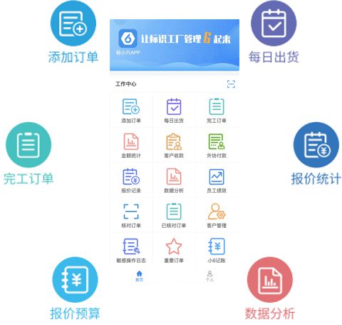 廣告標識工廠計件管理系統解決方案 提升效率與精準核算的軟件服務